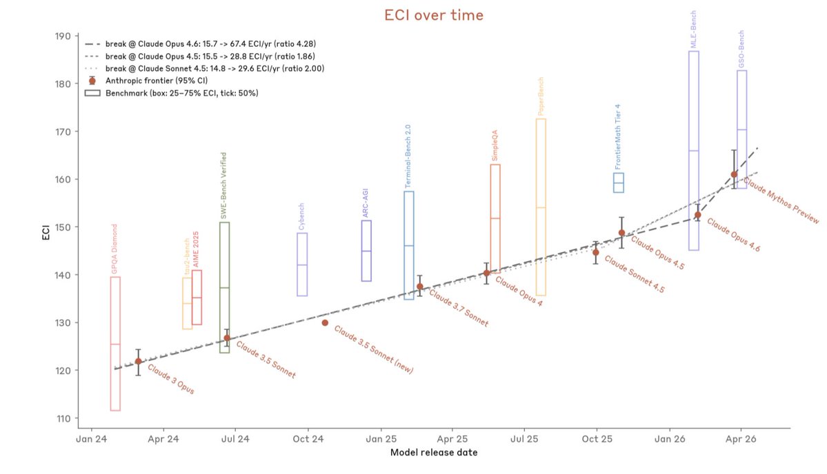 Jan P. Harries tweet media