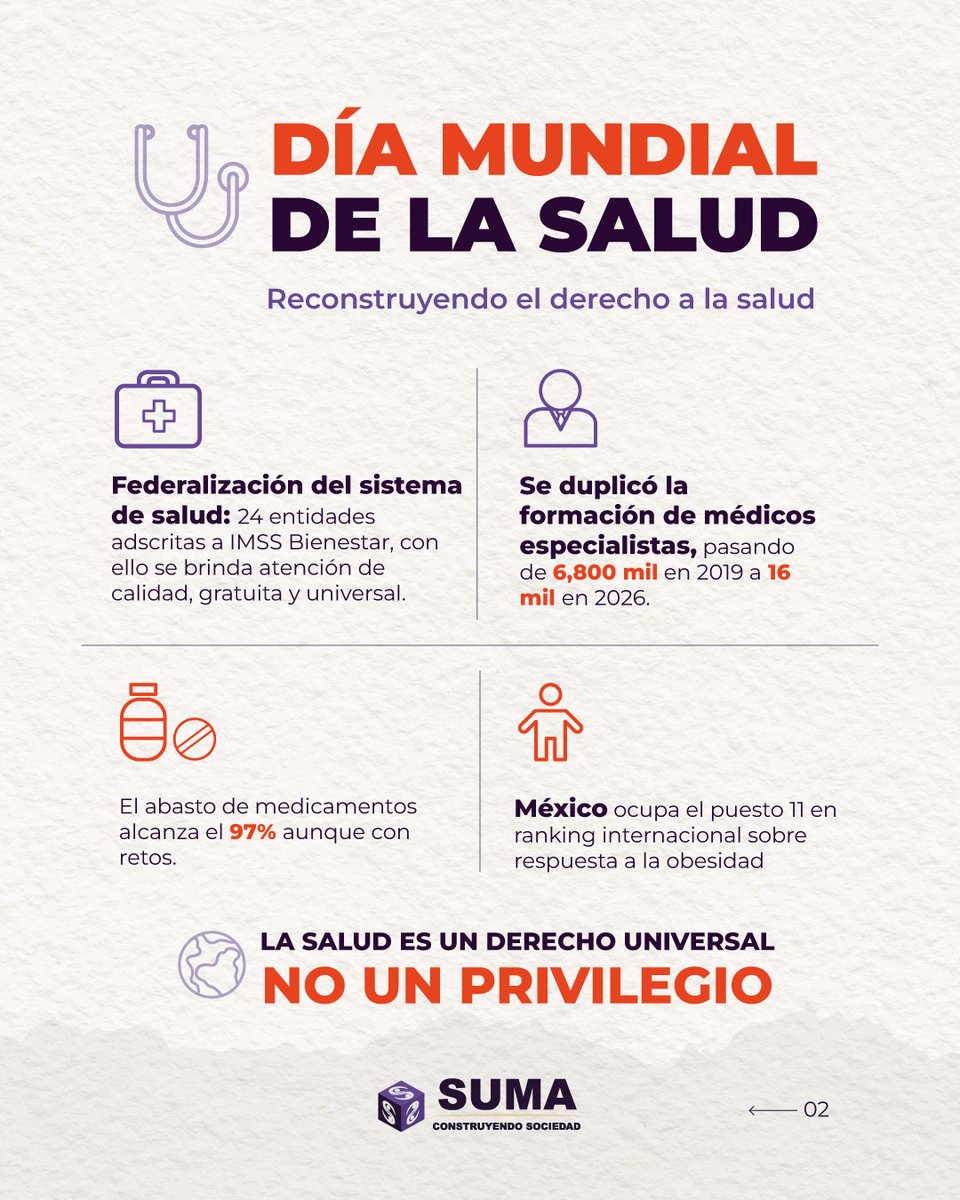 SUMA Construyendo Sociedad tweet media