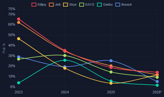 Elevated tweet media
