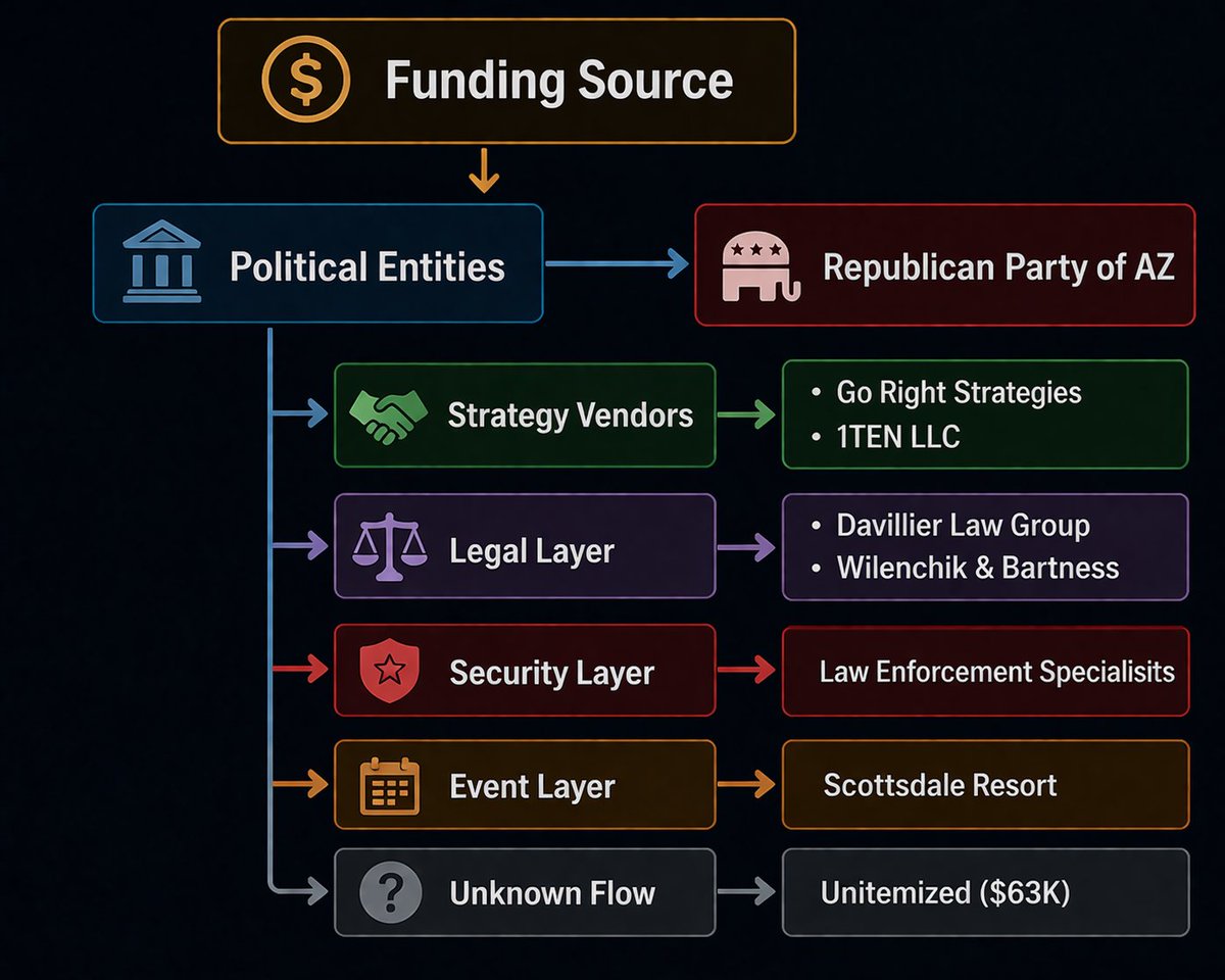 Guardians Of Equality tweet media