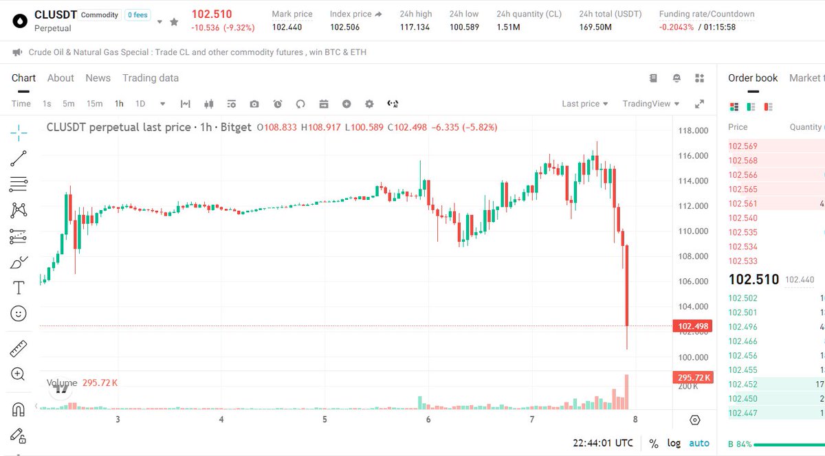 Mister Maxcrypto tweet media