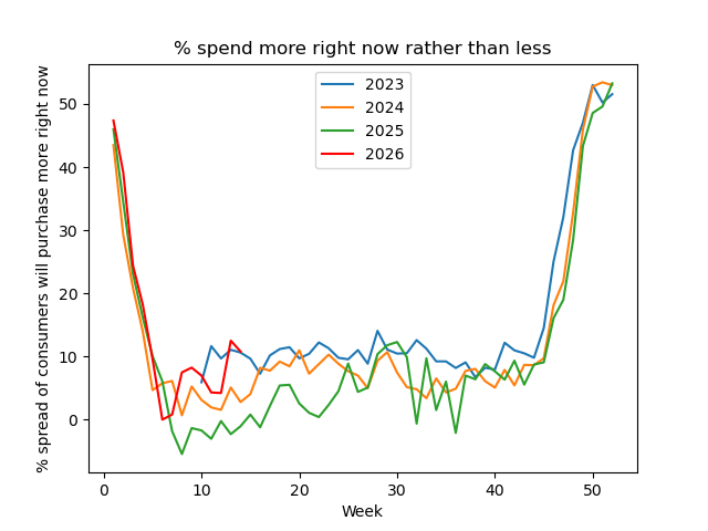 Steve Rekuc tweet media