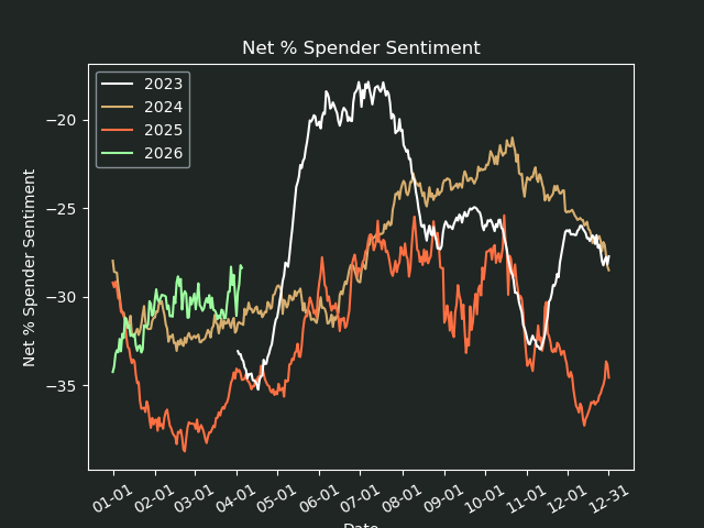 Steve Rekuc tweet media