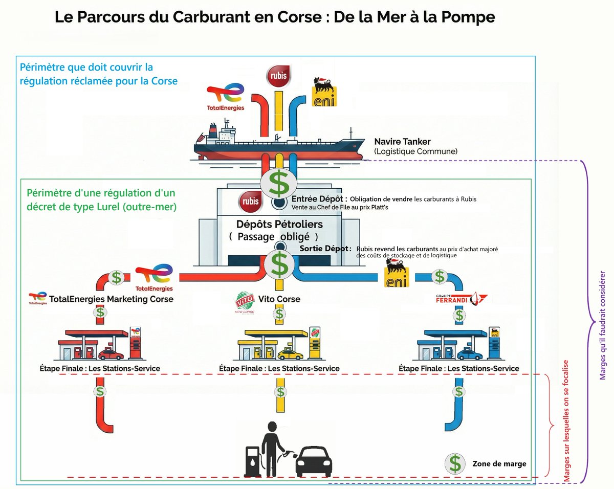 Frédéric Poletti tweet media