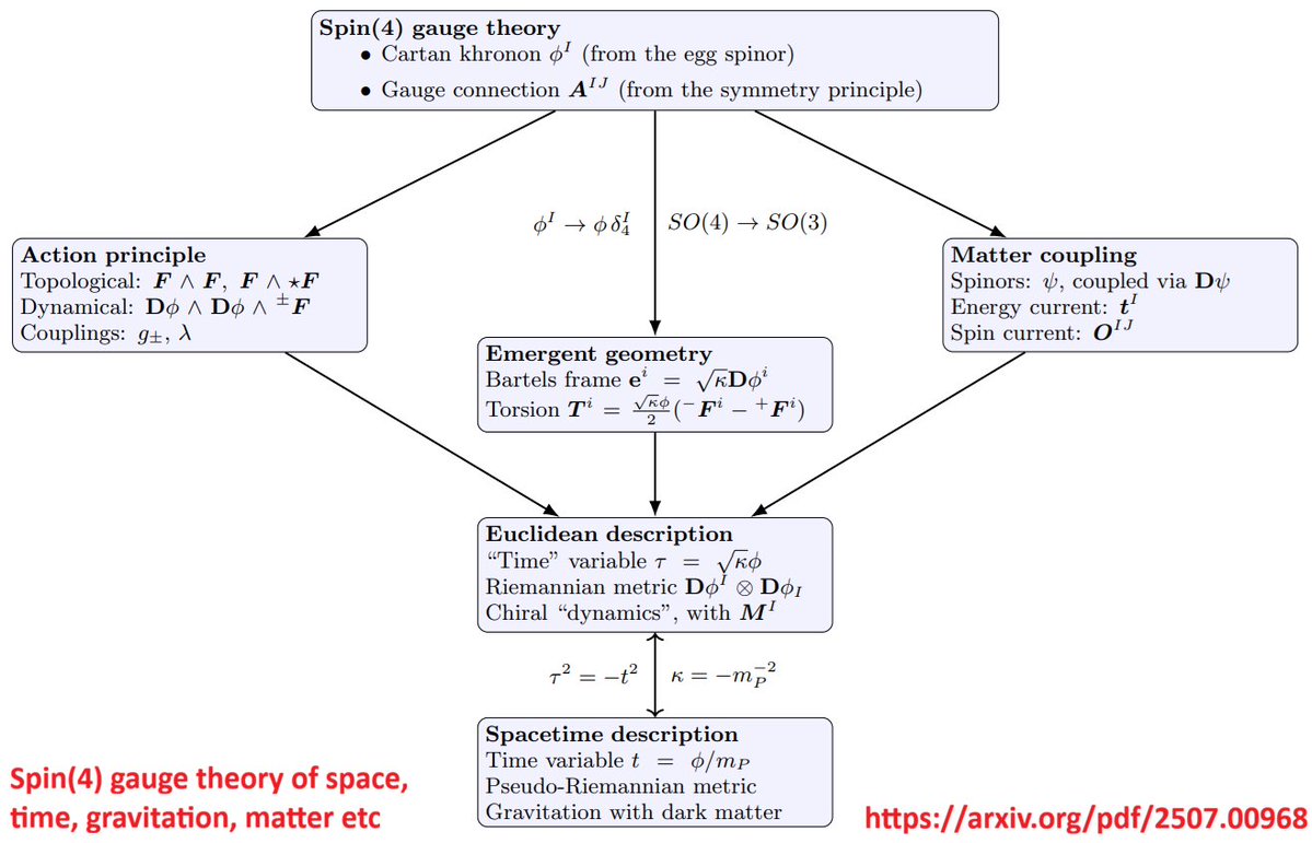 nukegate.org Deter war to end poverty and genocide tweet media