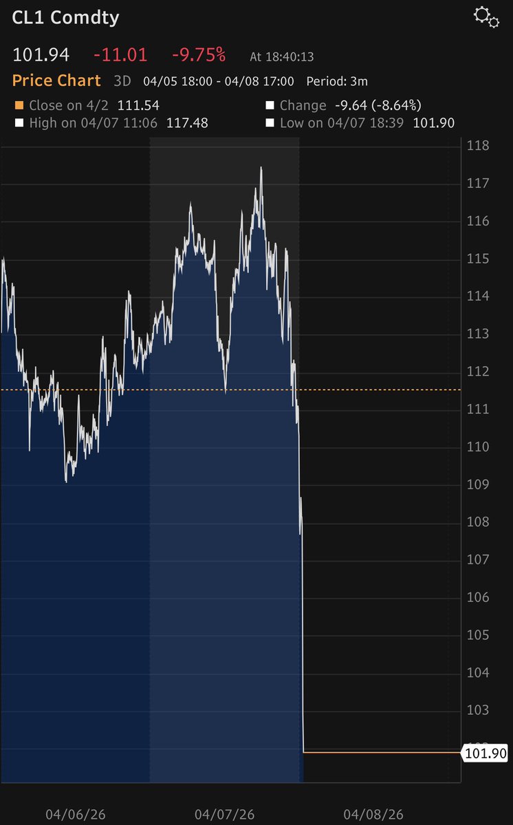 Rory Johnston tweet media