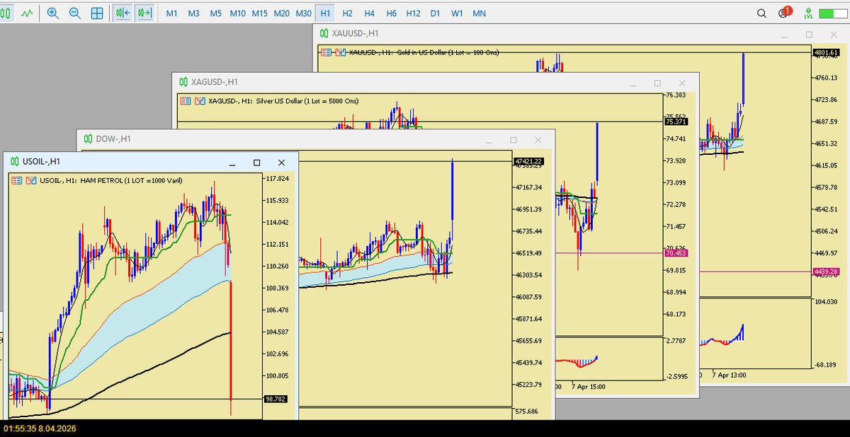 Erol KUTLU ⚓️ tweet media
