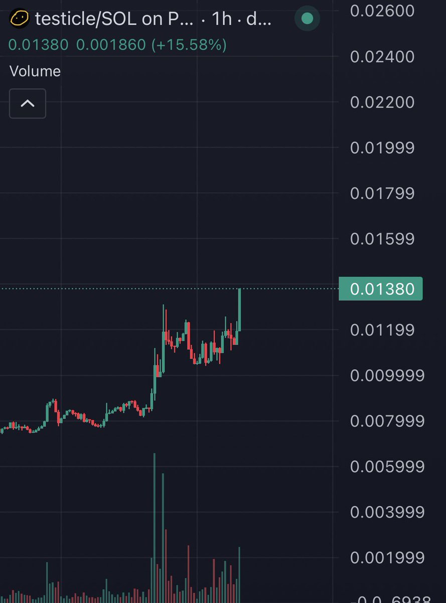 Dip Wheeler tweet media