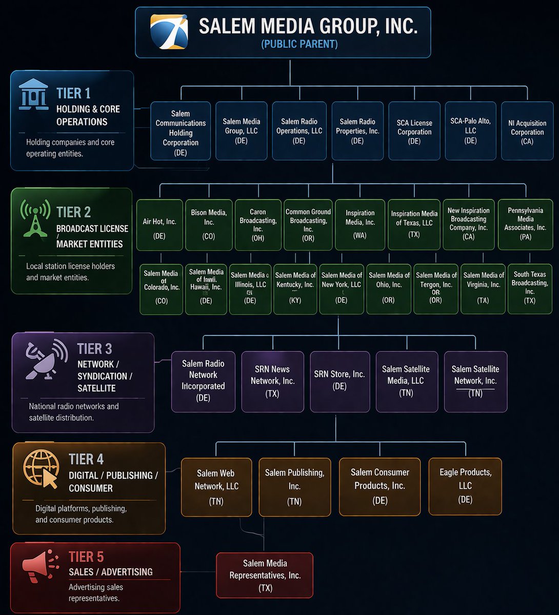 Guardians Of Equality tweet media