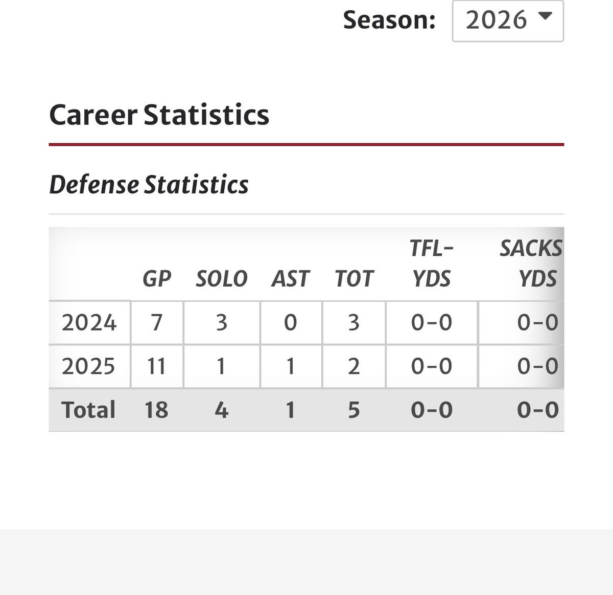 Tommy Andrews is sherm #Comegetsome