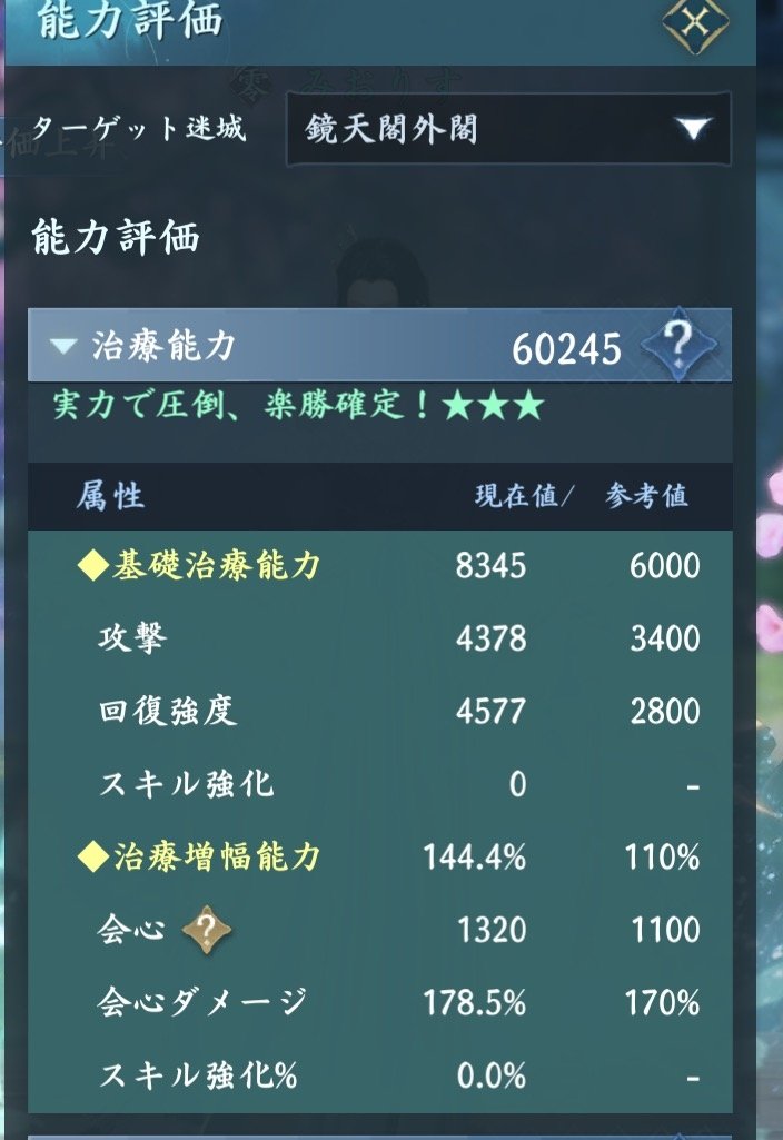 みおりす👻 tweet media