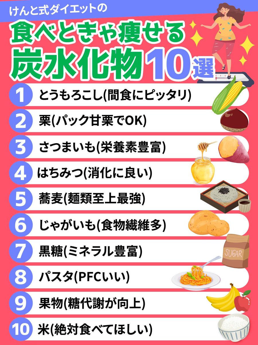 けんとのダイエット講座 | 糖質を食べて痩せさせるプロ tweet media