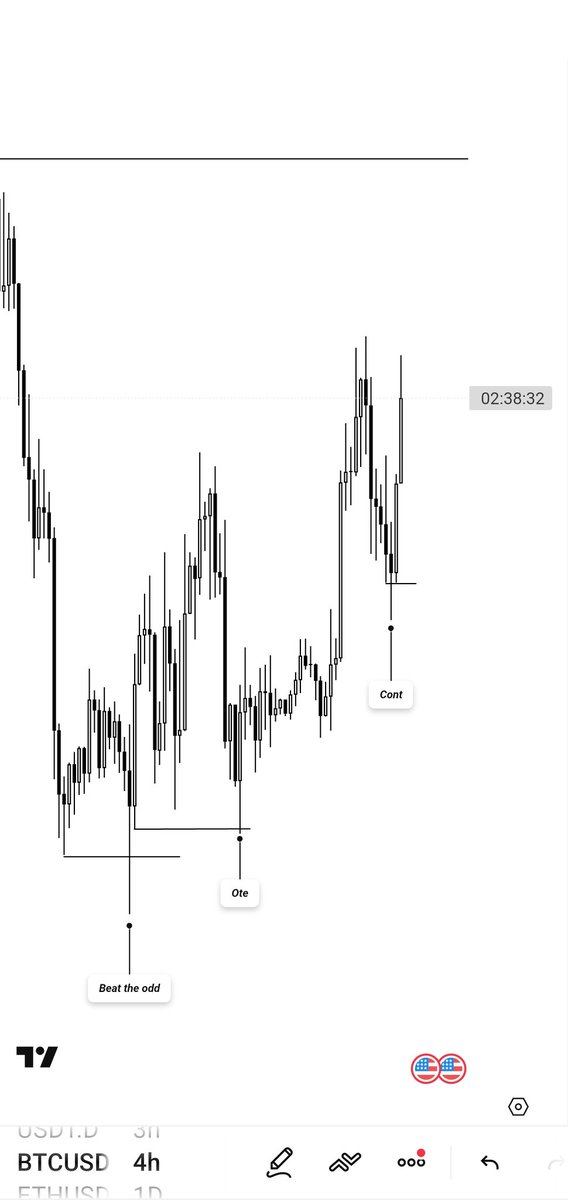 Iamalgoseyes's tweet photo. $BTCUSD 
It takes a alot to see beyond the rhythm (noise) nd see the real intention 

Market will always move but it doesn't without a purpose 

I see the real intention 
#iamalgoseyes 👁 https://t.co/WEF4lZ0lUI
