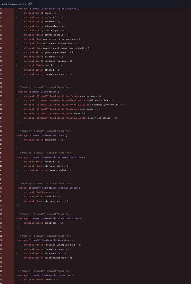 LambdaGen's tweet image. Valve have removed them. GG