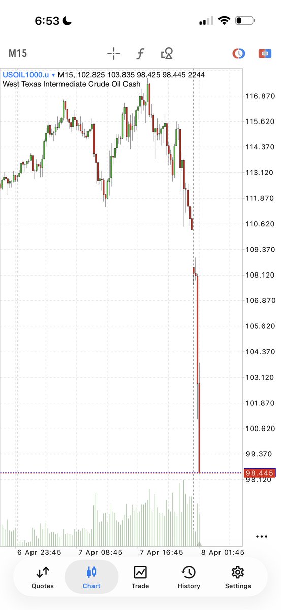 Habbyfx tweet media