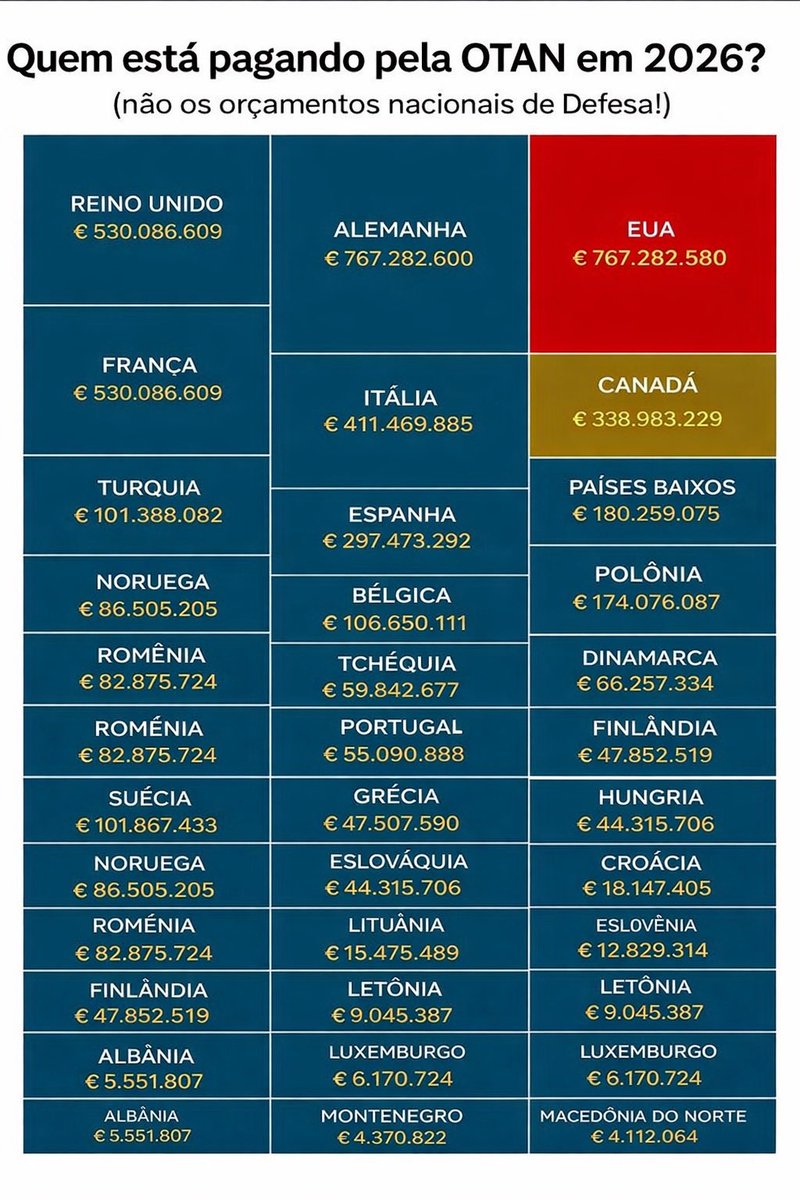 FlowpahC's tweet photo. @veragom32109859 @adilsonesp Será mesmo ? https://t.co/c1MiMLvmp7