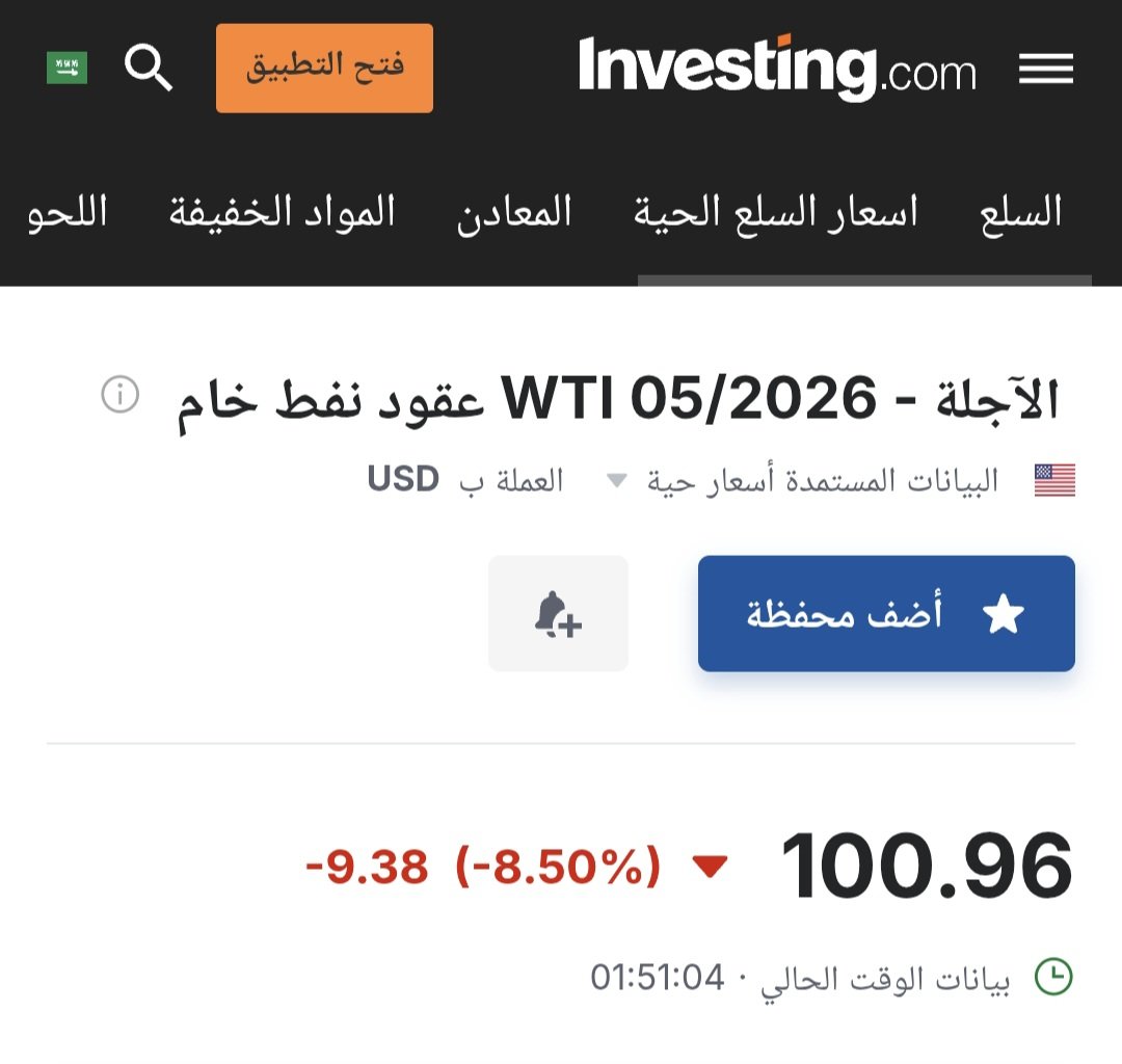 عاجل 🚨

الخام الأمريكي ينخفض بحوالي 10 دولار للبرميل ليصل الى 100 دولار للبرميل.

ملاحظة: عودة الملاحة في مضيق هرمز أهم من مسألة انخفاض الأسعار.

حاليا نشهد هبوط كبير في مختلف أسعار النفط سواء خام برنت او الأمريكي او غيرها...