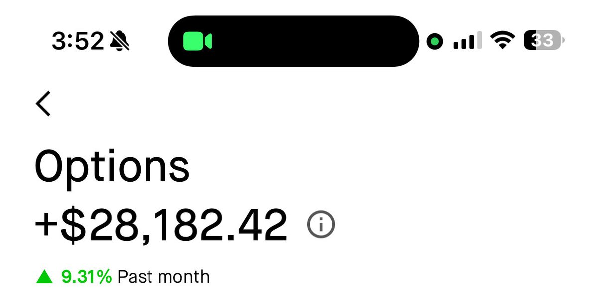 GAA Options tweet media