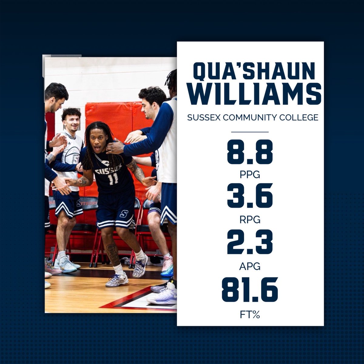 Quashaun8's tweet photo. JUCO Guard highlights 1 year of njcaa eligibility left looking for opportunity 📲984-249-8933 #jucoproduct https://t.co/q4bdplivwA