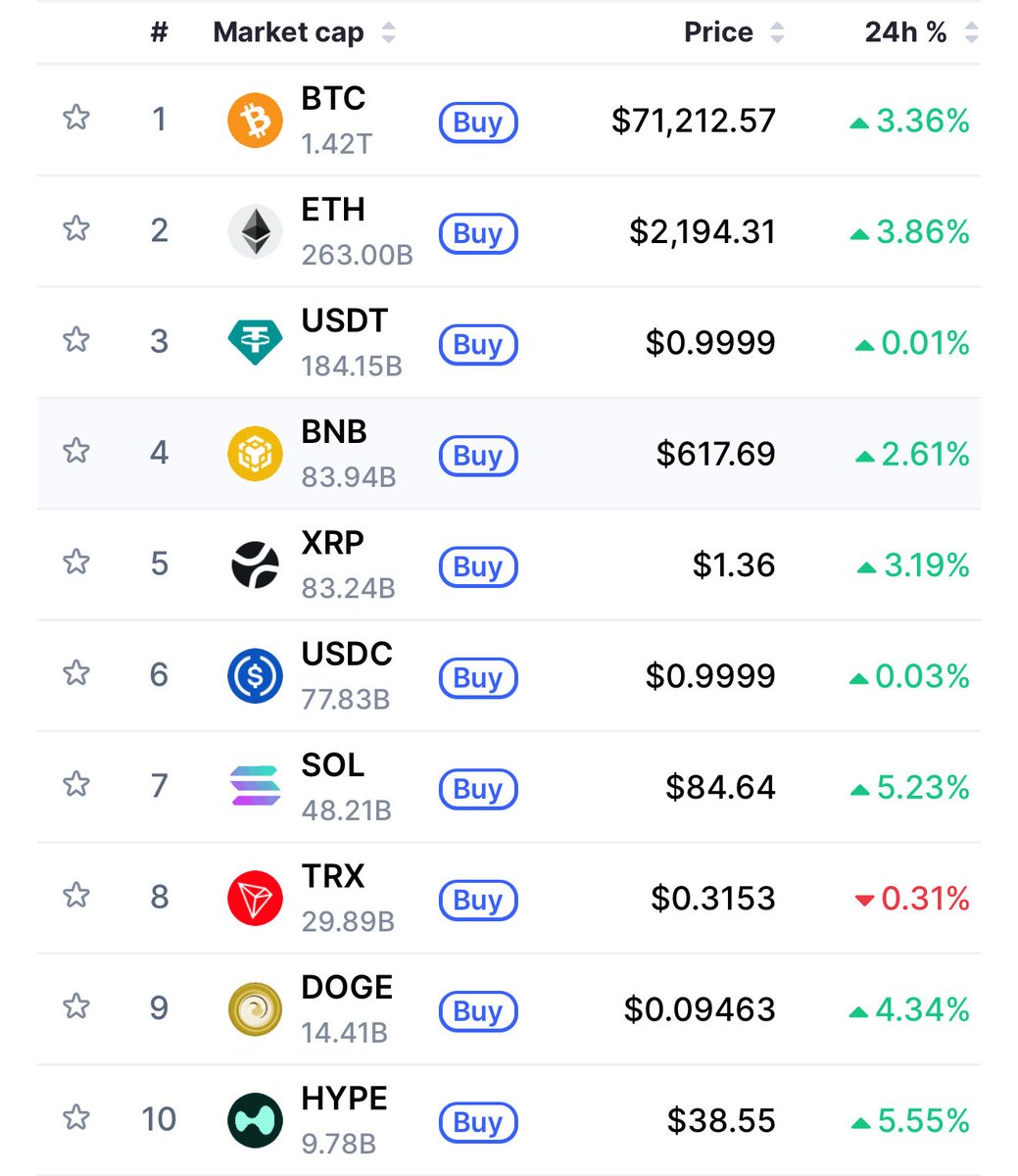 Erik Stevens 🐆 tweet media