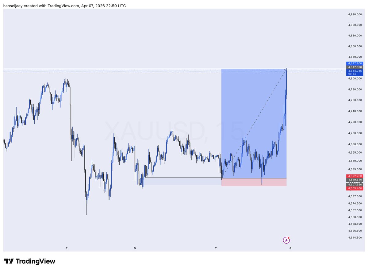 Besong🌵 tweet media