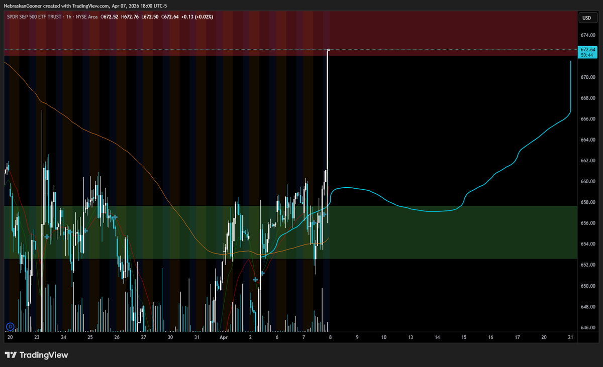 Nebraskangooner tweet media