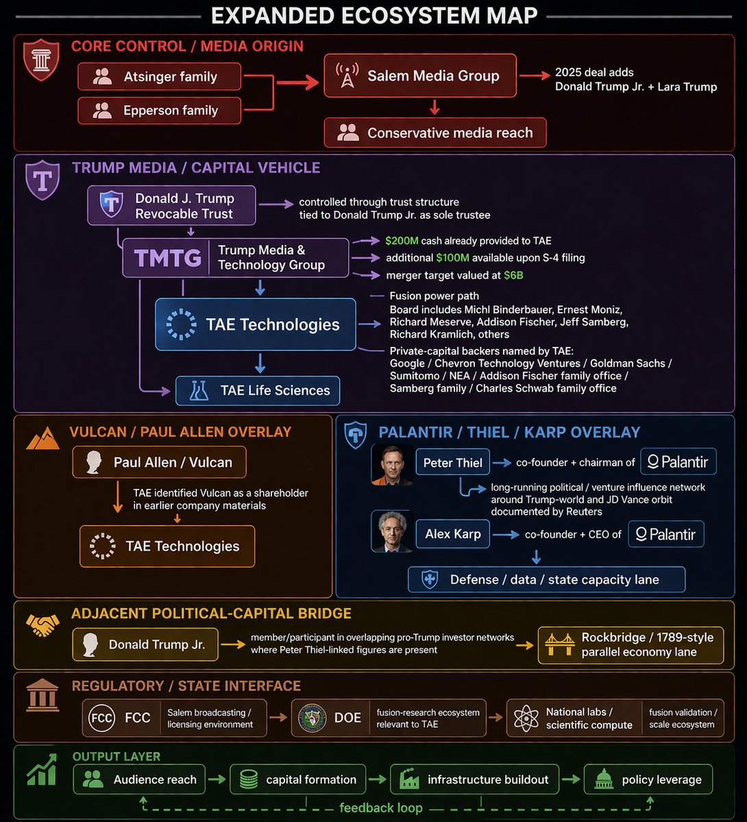 Guardians Of Equality tweet media