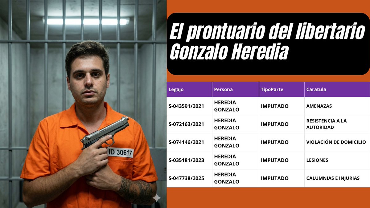 Gonzalo Heredia, el troll mayor manejado por Catalán, el que le recauda todo. Ahí lo tenes..se cubren pero todo sale a la luz. Para ustedes NO HAY LUGAR en #Tucumán ‼️‼️‼️