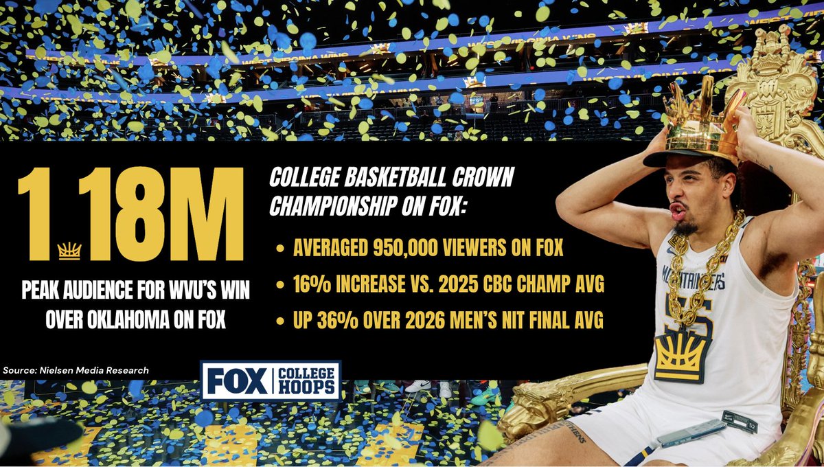 FOX Sports PR tweet media