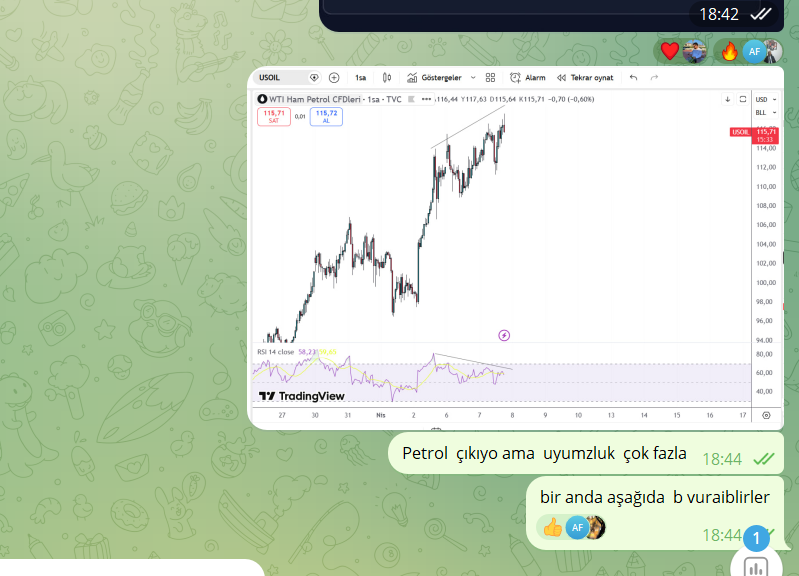 TraderCMD tweet media