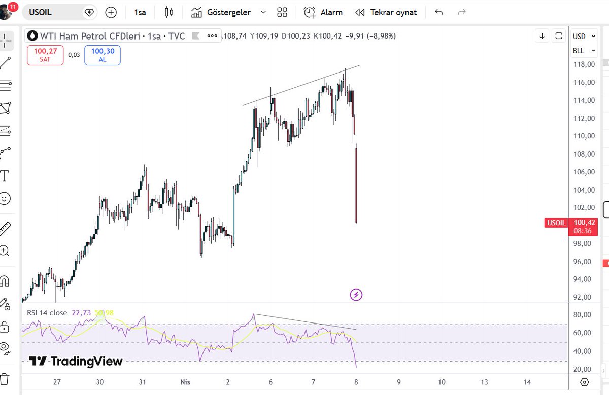 TraderCMD tweet media