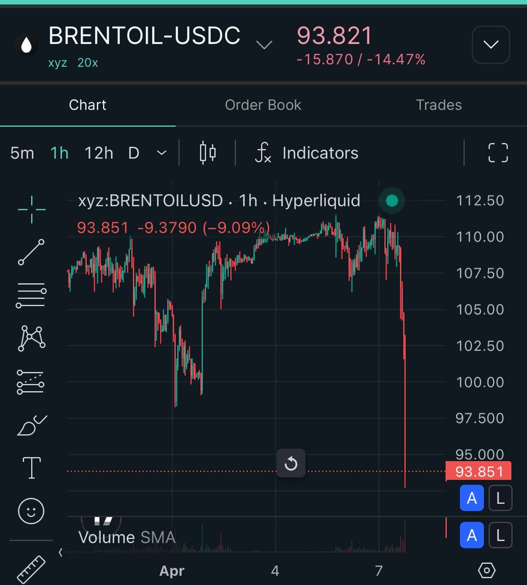 BagCalls 🎒 tweet media