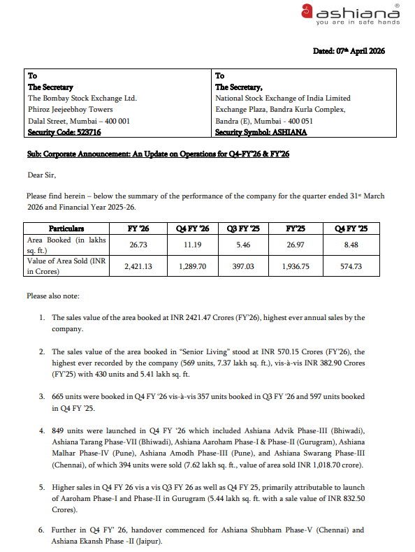 VLUXE Investments tweet media
