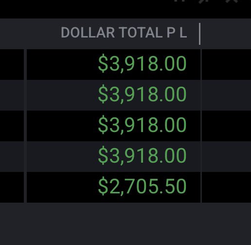 I was mid set at the gym and checked my phone to see this giant ass candle🤣