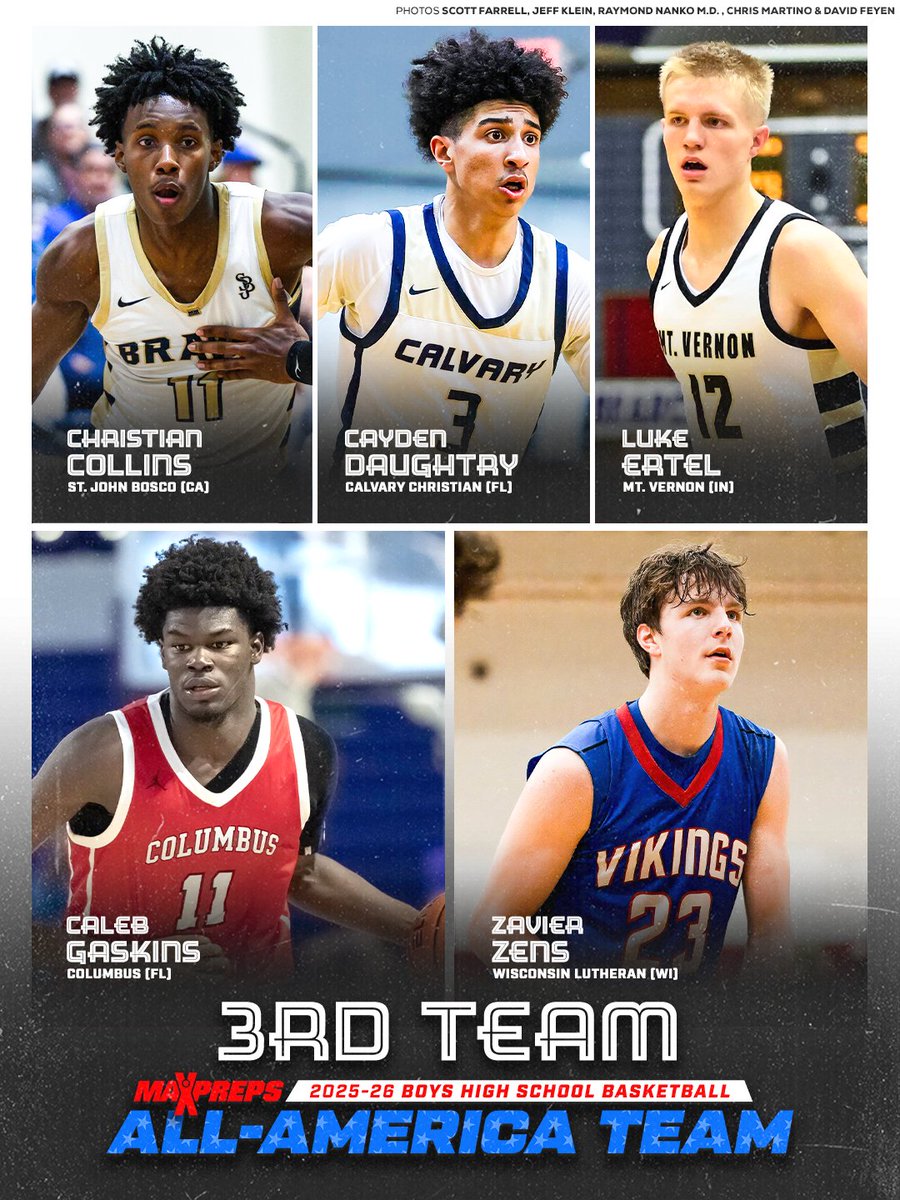 MaxPreps tweet media