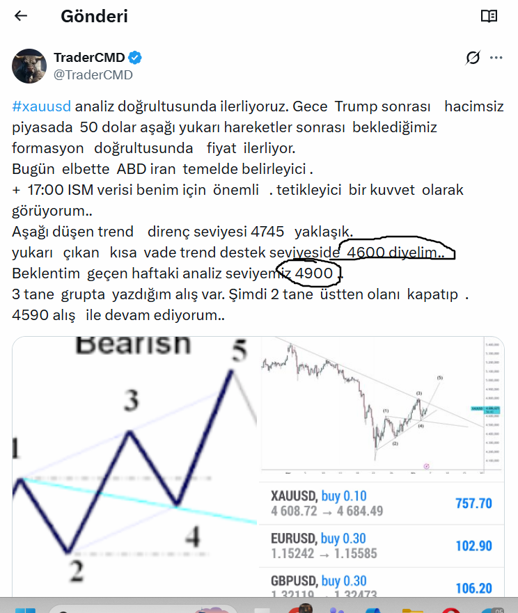 TraderCMD tweet media