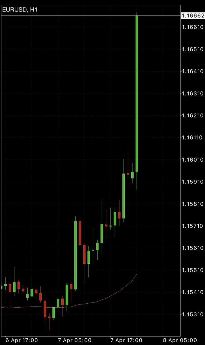 Alba Puerro tweet media