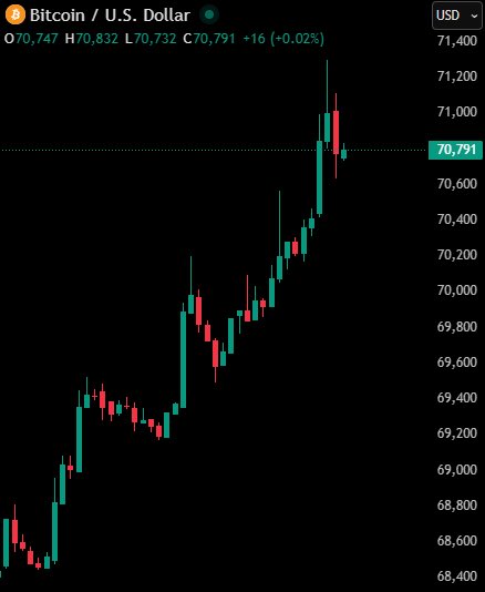 𝐉𝐨𝐮𝐫𝐧𝐚𝐥𝐢𝐬𝐭 tweet media