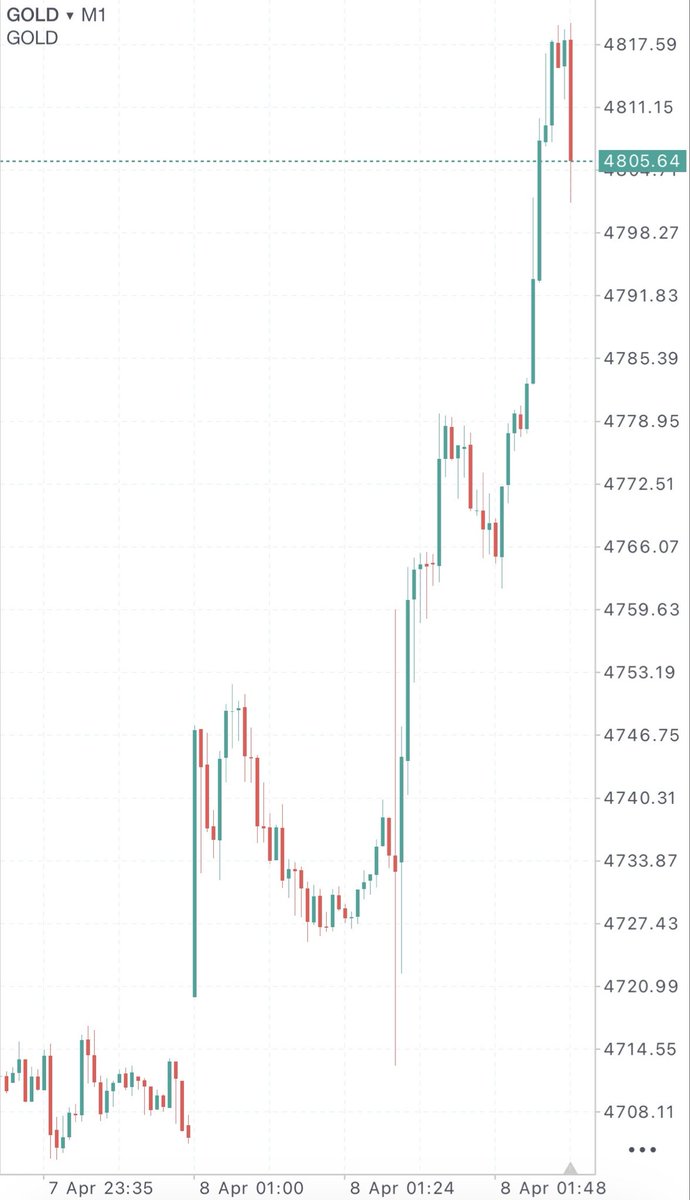 かみなが tweet media