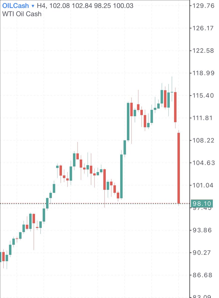 MSA | Trader tweet media