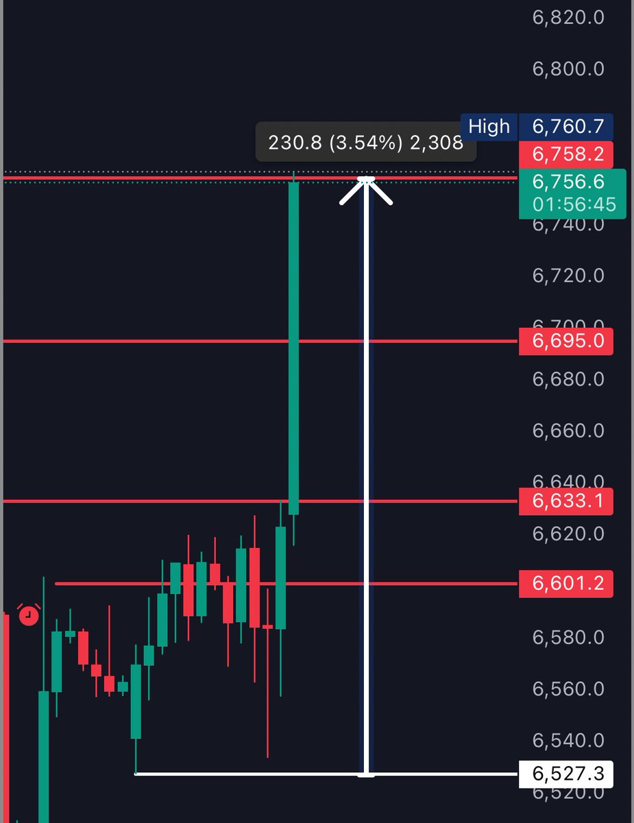 SPX_ELITE tweet media
