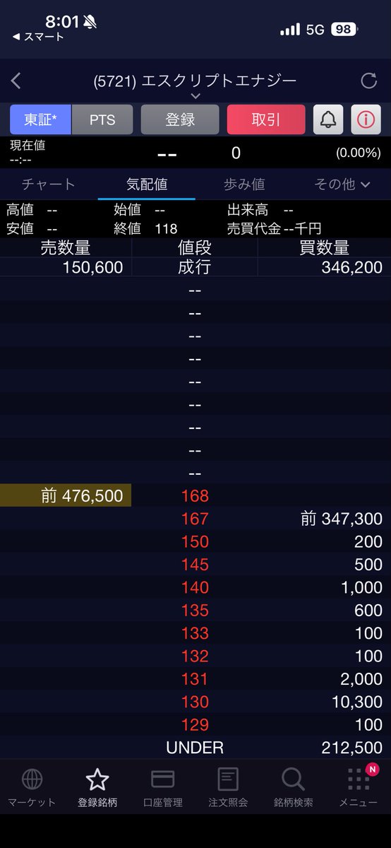 ホゲちゃん tweet media