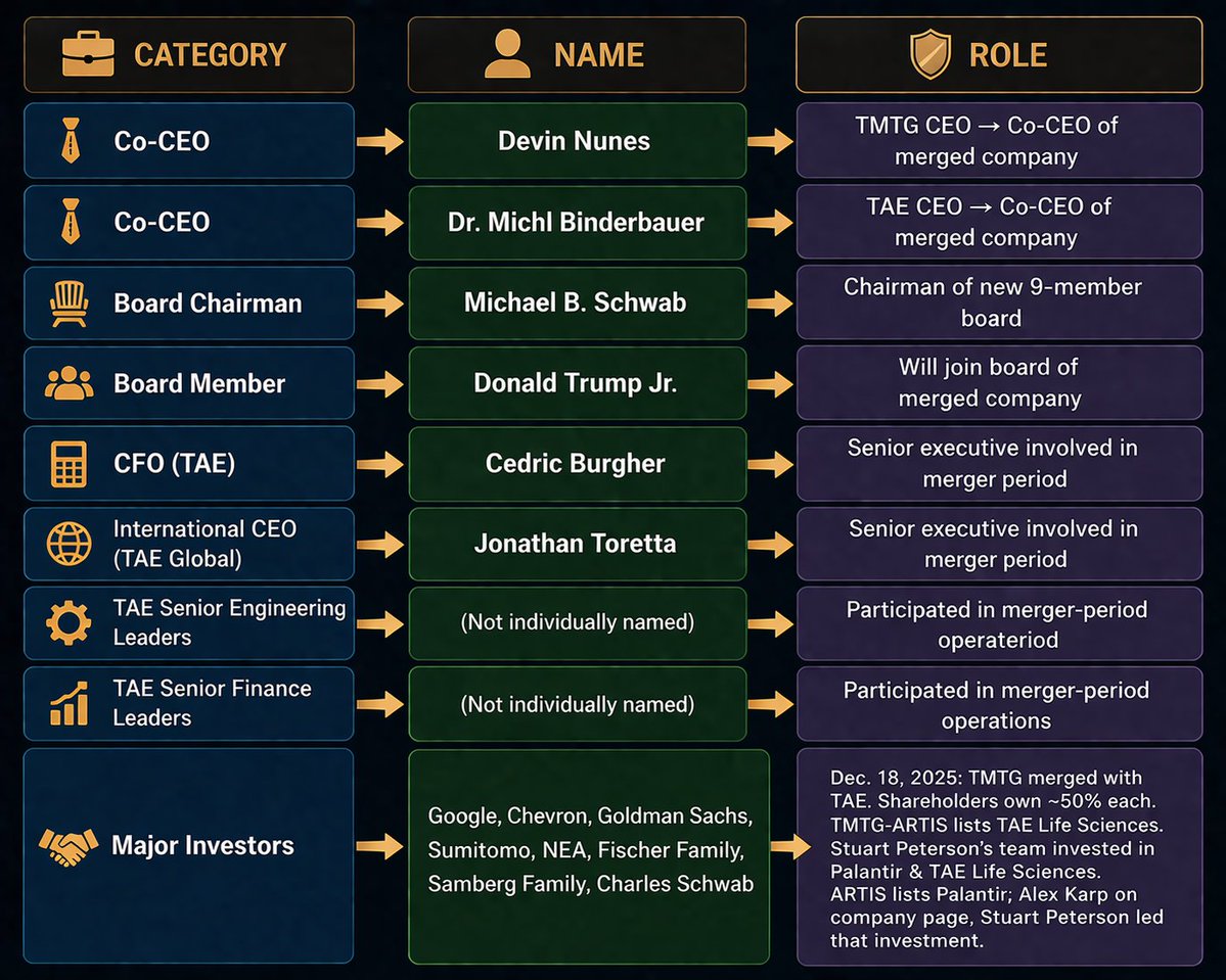 Guardians Of Equality tweet media