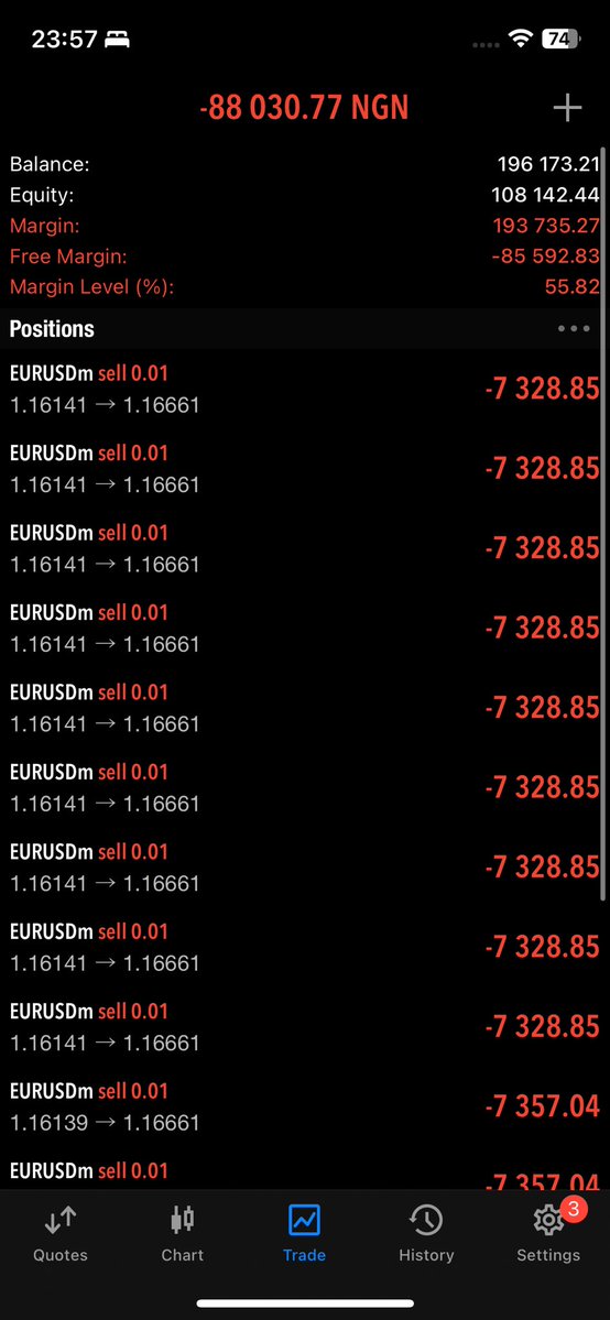 MartinsFx tweet media