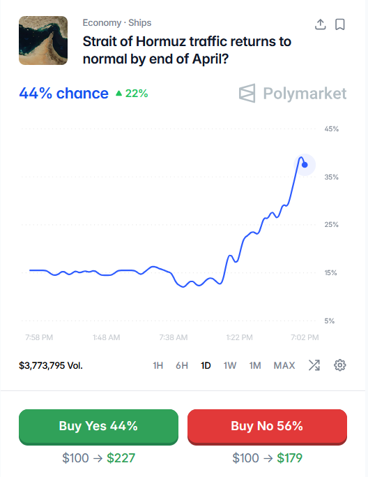 zerohedge tweet media