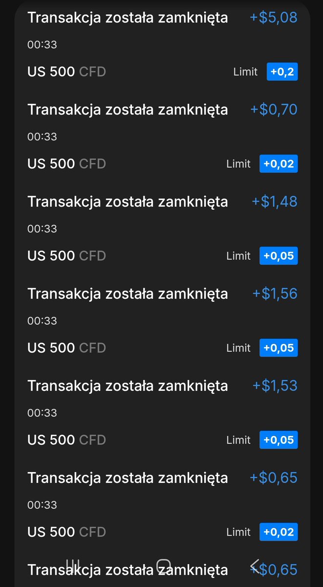 DayTraderUS PL challenge from 1000$ to 100k tweet media
