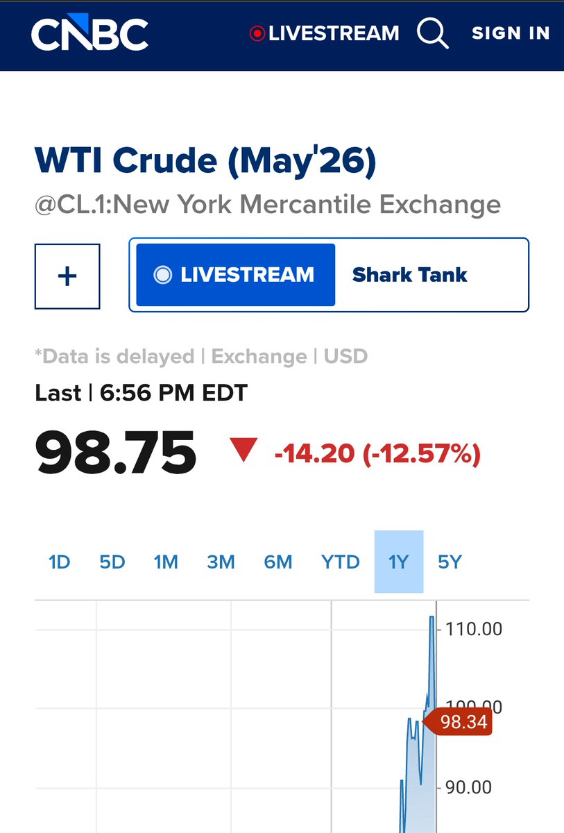 Mario Campa tweet media