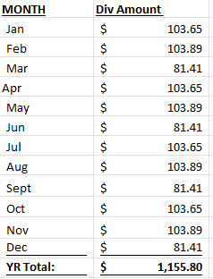 Dave Cee tweet media