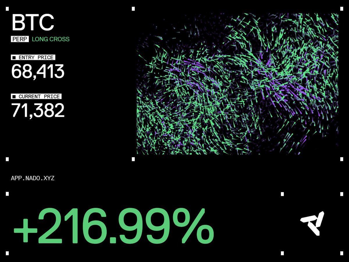 Maguinho tweet media