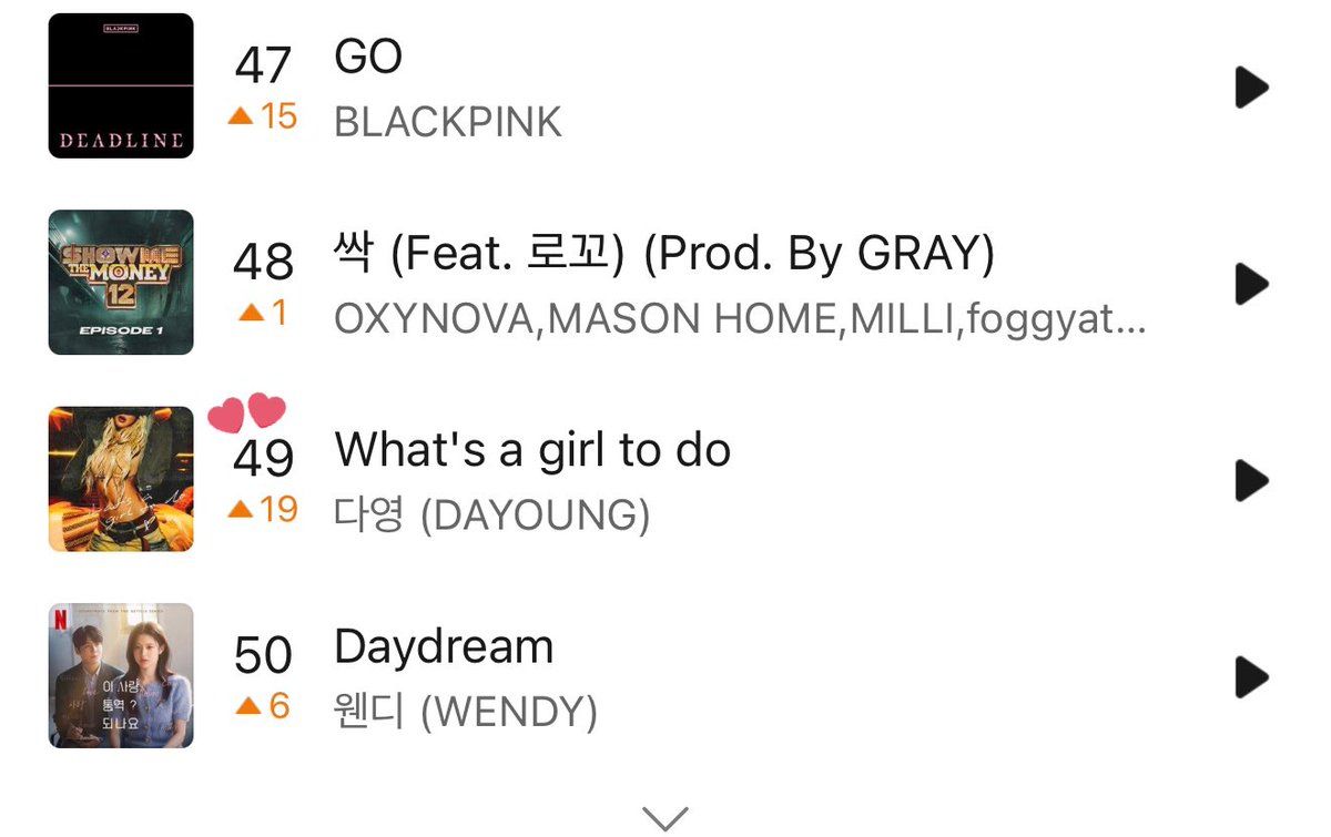 dayoung💘🤖#WhatsAGirlToDo tweet media